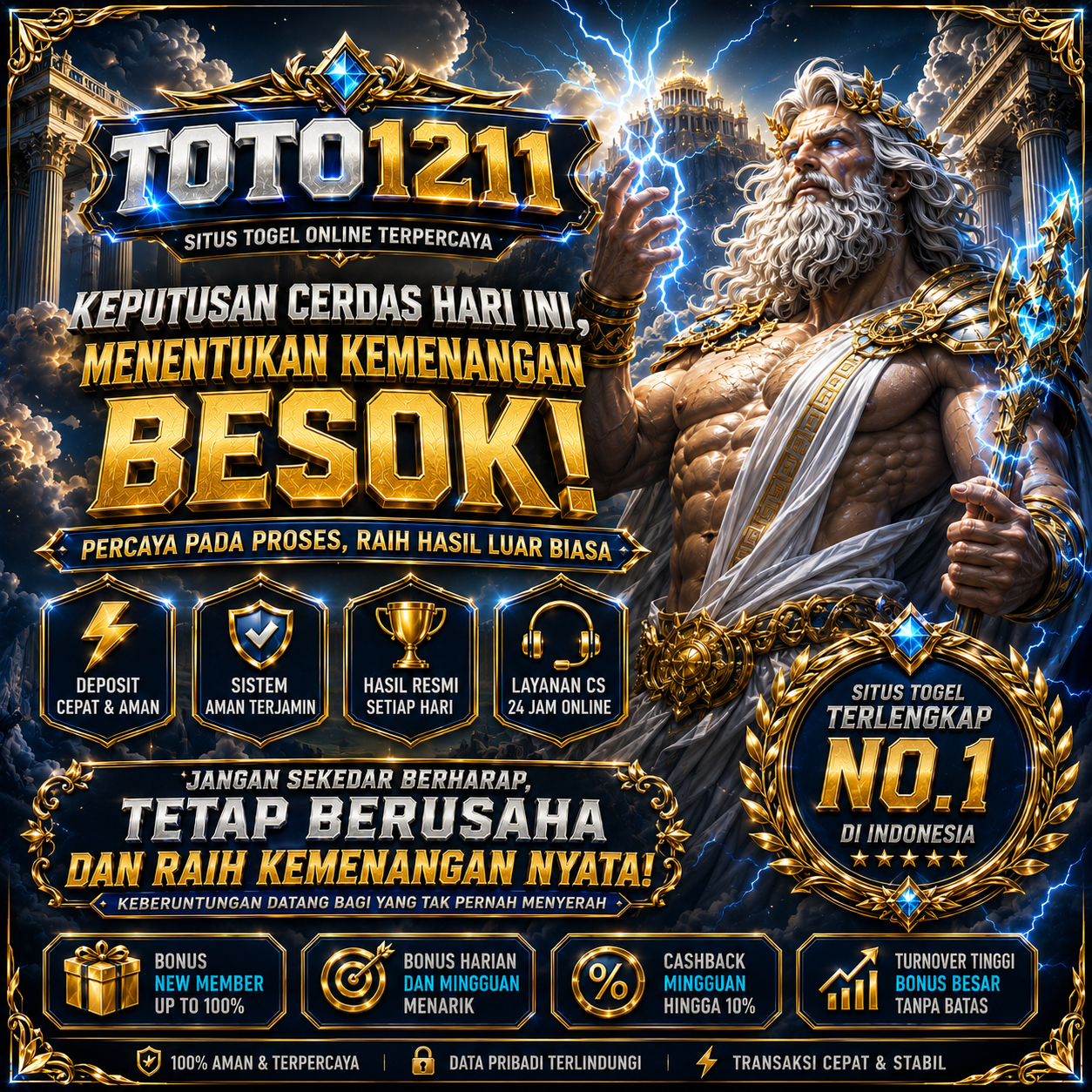 TOTO1211 Resmi 2026 – Situs Toto Togel Online & Slot JP Gacor Terpercaya Maxwin